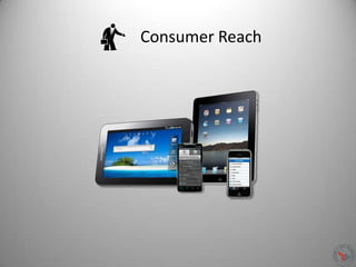 Consumer Reach
 