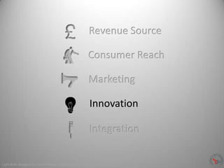 Innovation
Consumer Reach
Revenue Source
Marketing
Integration
Light Bulb designed by Jean-Philippe Cabaroc from The Noun Project
 