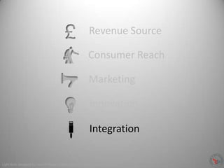 Innovation
Consumer Reach
Revenue Source
Marketing
Integration
Light Bulb designed by Jean-Philippe Cabaroc from The Noun Project
 