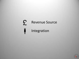 Integration
Revenue Source
 