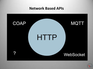 Network Based APIs
HTTP
COAP MQTT
WebSocket?
 