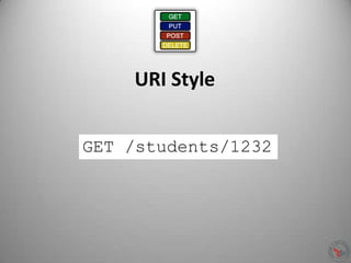 URI Style
GET /students/1232
 