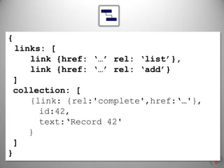 {
links: [
link {href: ‘…’ rel: ‘list’},
link {href: ‘…’ rel: ‘add’}
]
collection: [
{link: {rel:'complete',href:‘…'},
id:42,
text:‘Record 42'
}
]
}
 