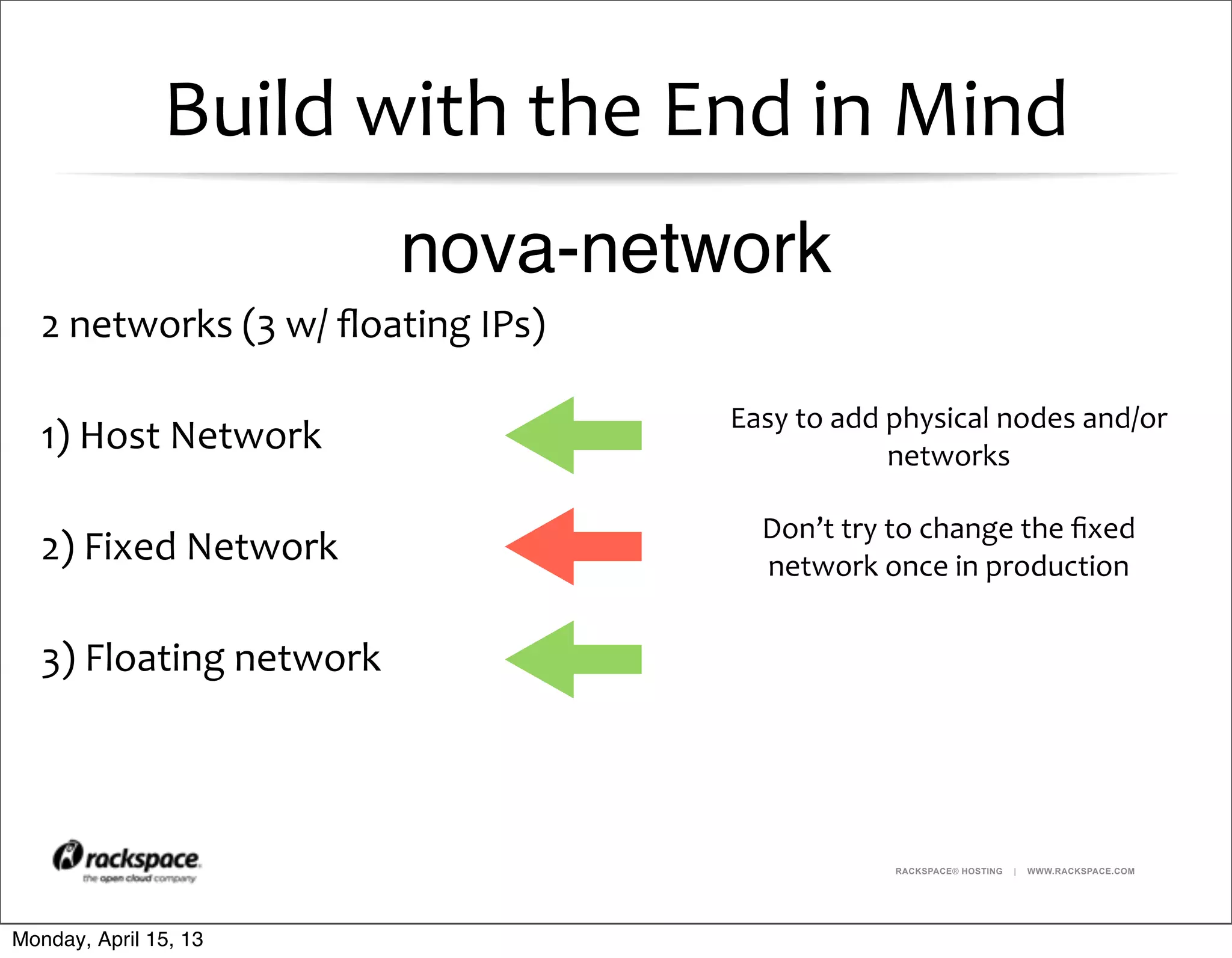 RACKSPACE® HOSTING | WWW.RACKSPACE.COM
Build	
  with	
  the	
  End	
  in	
  Mind
2	
  networks	
  (3	
  w/	
  ﬂoating	
  IPs)
1)	
  Host	
  Network
2)	
  Fixed	
  Network
3)	
  Floating	
  network
Easy	
  to	
  add	
  physical	
  nodes	
  and/or	
  
networks
Don’t	
  try	
  to	
  change	
  the	
  ﬁxed	
  
network	
  once	
  in	
  production
nova-network
Monday, April 15, 13
 