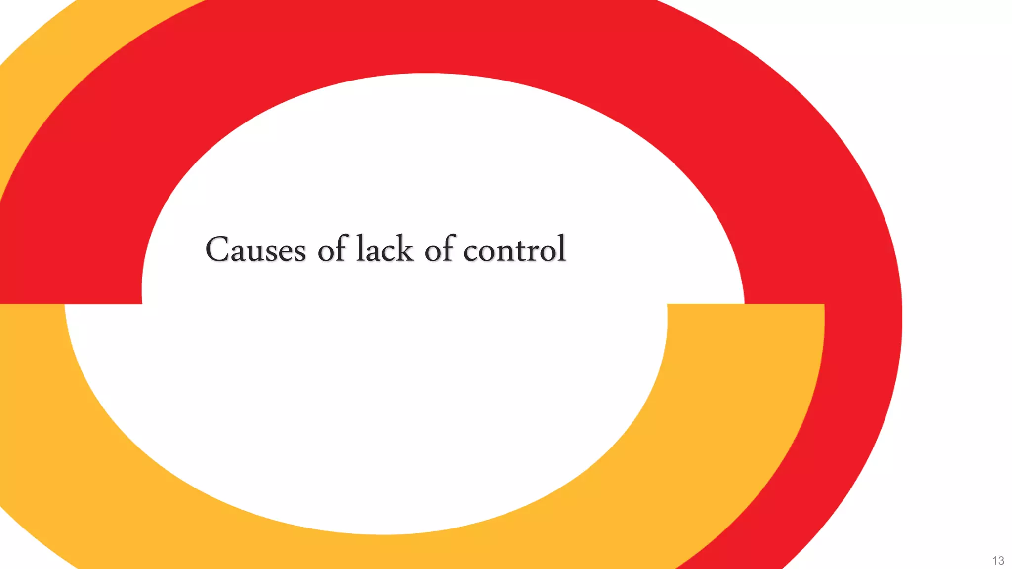 Headline
Text Here
Headline
Text Here
13
Causes of lack of control
 