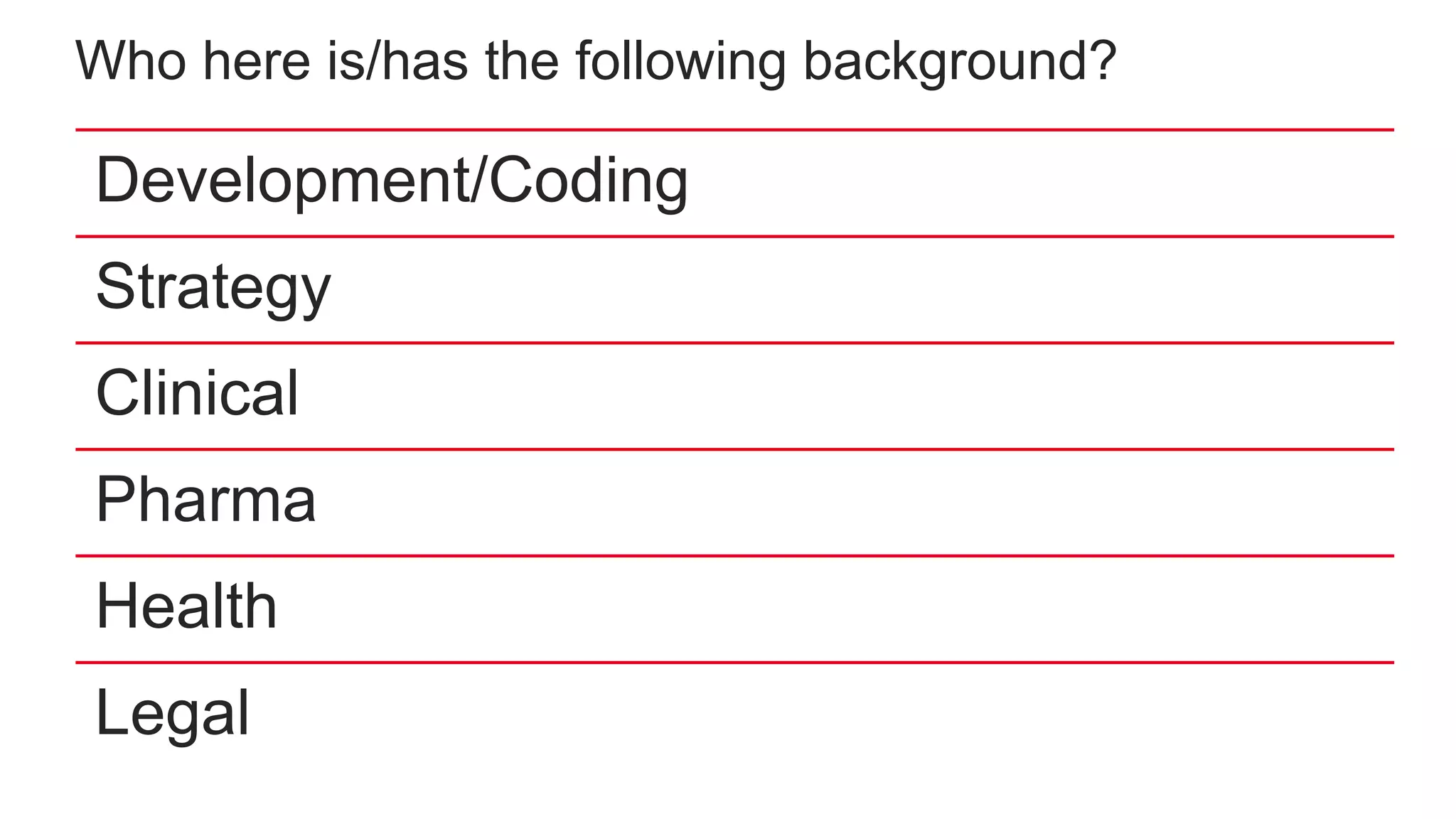 Development/Coding
Strategy
Clinical
Pharma
Health
Legal
Who here is/has the following background?
 