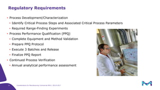 Considerations for Manufacturing Commercial Antibody Drug Conjugates ...