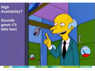 High 
Availability? 
Sounds 
great--I’ll 
take two! 
© 2010 Cisco and/or its affiliates. All rights reserved. Cisco Confidential 12 
 
