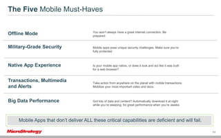 The Five Mobile Must-Haves

Offline Mode

You won’t always have a great internet connection. Be
prepared.

Military-Grade Security

Mobile apps pose unique security challenges. Make sure you’re
fully protected.

Native App Experience

Is your mobile app native, or does it look and act like it was built
for a web browser?

Transactions, Multimedia
and Alerts
Big Data Performance

Take action from anywhere on the planet with mobile transactions.
Mobilize your most important video and docs.

Got lots of data and content? Automatically download it at night
while you’re sleeping, for great performance when you’re awake.

Mobile Apps that don’t deliver ALL these critical capabilities are deficient and will fail.
11

 