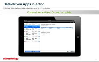 Data-Driven Apps in Action
Intuitive, innovative applications to drive your business

IntelligentPowerfulanalyze all relevant mobile.
Multimedia decision. Real-timesecurely.
Customaccess integrated analytics.feeds.
Quick look andfor Transact datadata.
Accessaand to feel. On web or
Make content. guided decision-making.
workflows important documents.

13

 