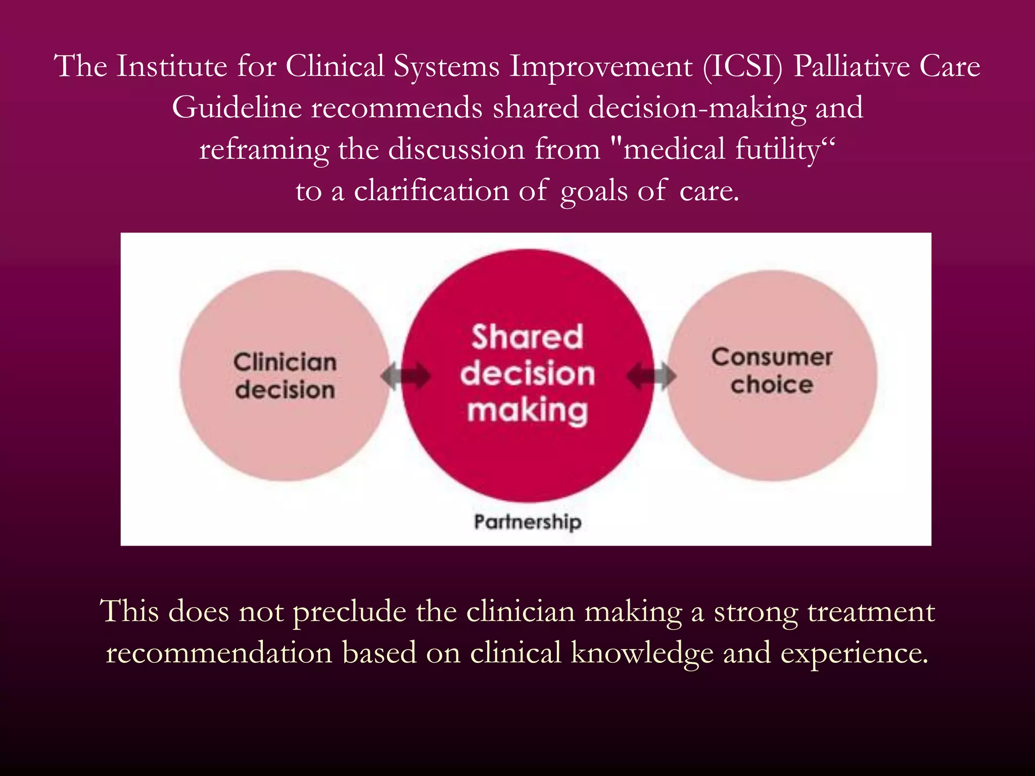 The Institute for Clinical Systems Improvement (ICSI) Palliative Care
        Guideline recommends shared decision-making and
           reframing the discussion from "medical futility―
                  to a clarification of goals of care.




   This does not preclude the clinician making a strong treatment
   recommendation based on clinical knowledge and experience.
 
