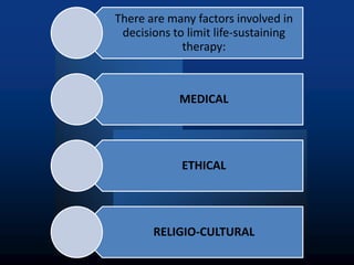 There are many factors involved in
 decisions to limit life-sustaining
             therapy:



            MEDICAL




             ETHICAL




       RELIGIO-CULTURAL
 