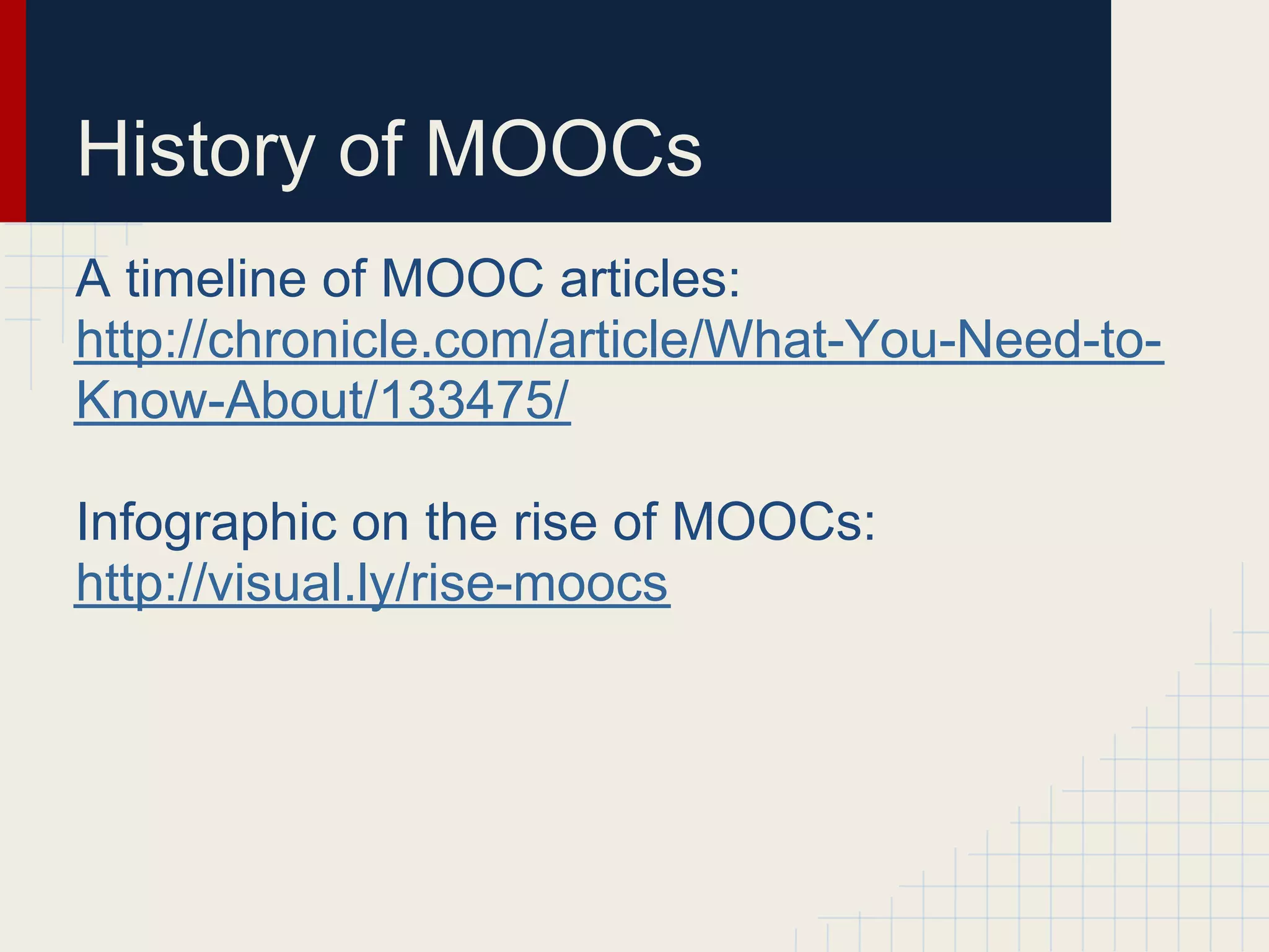 History of MOOCs
A timeline of MOOC articles:
http://chronicle.com/article/What-You-Need-to-
Know-About/133475/

Infographic on the rise of MOOCs:
http://visual.ly/rise-moocs
 