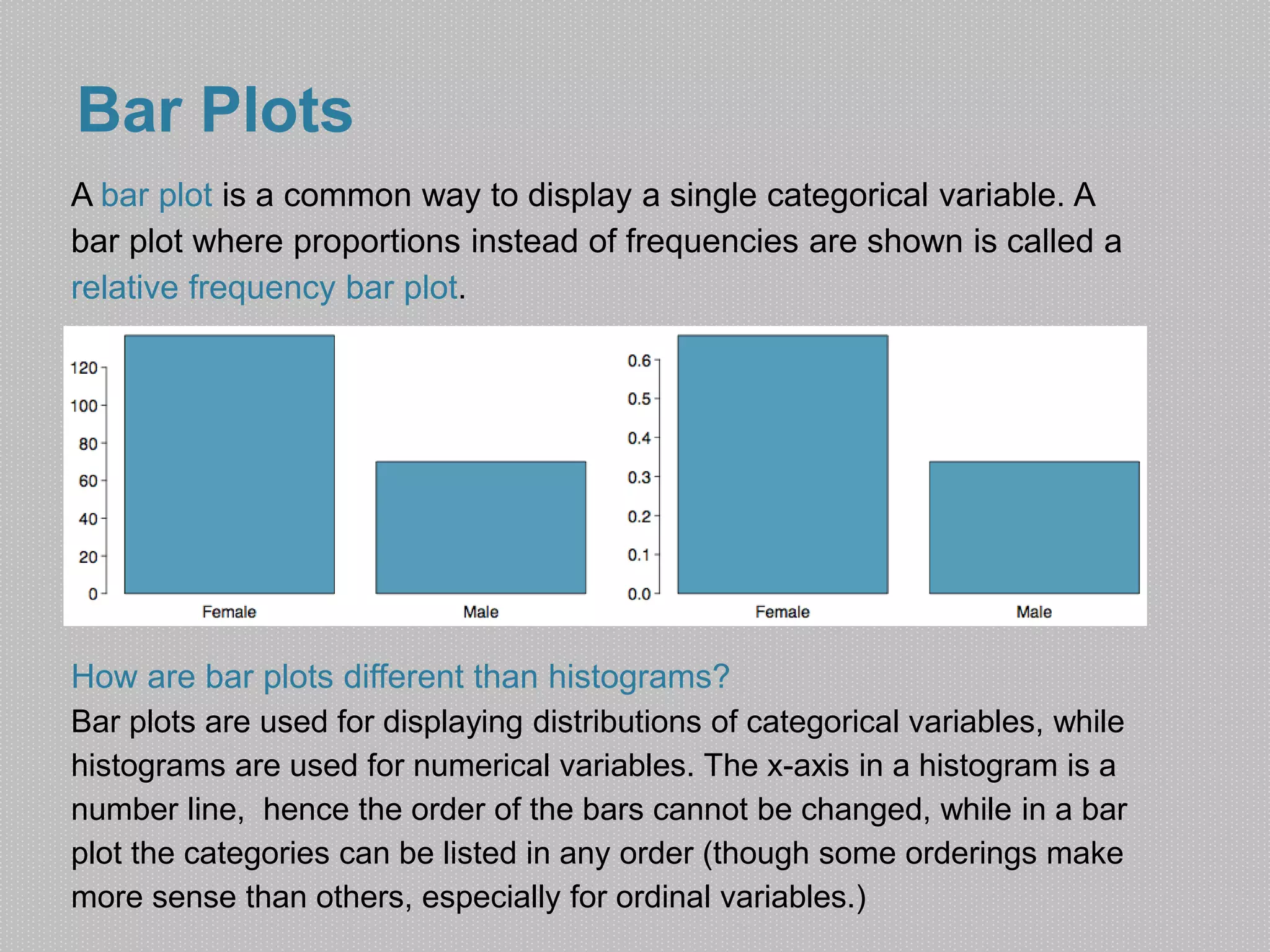 Bar Plots 
A bar plot is a common way to display a single categorical variable. A 
bar plot where proportions instead of frequencies are shown is called a 
relative frequency bar plot. 
How are bar plots different than histograms? 
Bar plots are used for displaying distributions of categorical variables, while 
histograms are used for numerical variables. The x-axis in a histogram is a 
number line, hence the order of the bars cannot be changed, while in a bar 
plot the categories can be listed in any order (though some orderings make 
more sense than others, especially for ordinal variables.) 
 