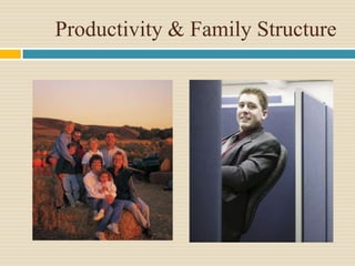 Productivity & Family Structure
 