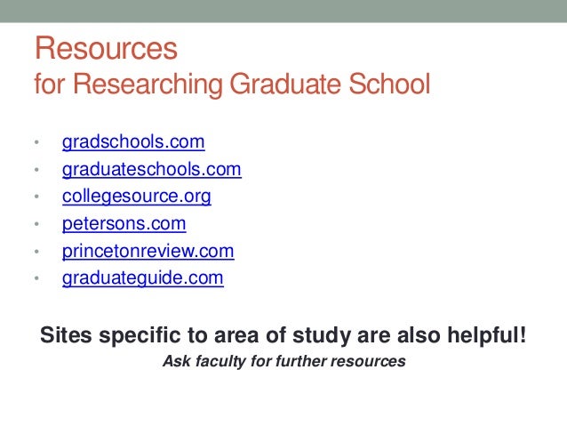 considering grad school