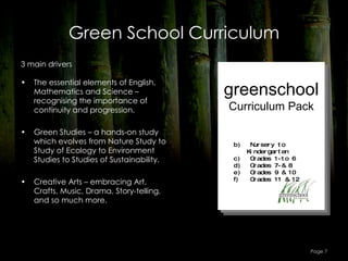 Green School Curriculum
3 main drivers


                                            greenschool
•   The essential elements of English,
    Mathematics and Science –
    recognising the importance of
    continuity and progression.             Curriculum Pack
 
•   Green Studies – a hands-on study
    which evolves from Nature Study to       b)    N ser y t o
                                                     ur
    Study of Ecology to Environment               K nder gar t en
                                                   i
    Studies to Studies of Sustainability.    c)    G ades 1 - t o 6
                                                     r
                                             d)    G ades 7- & 8
                                                     r
                                             e)    G ades 9 & 1 0
                                                     r
                                             f)    G ades 1 1 & 1 2
                                                     r
•   Creative Arts – embracing Art,
    Crafts, Music, Drama, Story-telling,
    and so much more.




                                                                      Page 7
 