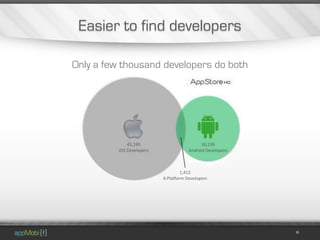 Easier to find developers

Only a few thousand developers do both
 