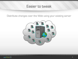 Easier to tweak

Distribute changes over the Web using your existing server
 