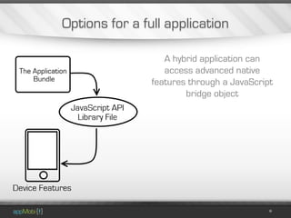 Options for a full application

                   A hybrid application can
                   access advanced native
                features through a JavaScript
                        bridge object
 