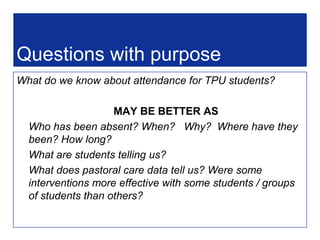 PerceptionsWhat evidence do we have now about what students, staff and others think about the school?	Are there other potential sources?Self appraisal Formal and informal observations made by teachers Structured interactions Externally generated reportsStudent voice Other informal sources