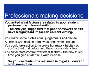 Other practiceHow we can find out about what has worked in other schools?Documented researchExperiences of other schools