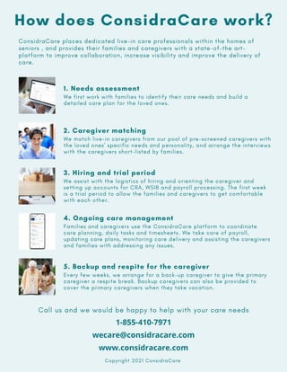 1-855-410-7971
wecare@considracare.com
www.considracare.com
How does ConsidraCare work?
ConsidraCare places dedicated live-in care professionals within the homes of
seniors , and provides their families and caregivers with a state-of-the art-
platform to improve collaboration, increase visibility and improve the delivery of
care.
Copyright 2021 ConsidraCare
Call us and we would be happy to help with your care needs
2. Caregiver matching
We match live-in caregivers from our pool of pre-screened caregivers with
the loved ones' specific needs and personality, and arrange the interviews
with the caregivers short-listed by families.
3. Hiring and trial period
We assist with the logistics of hiring and orienting the caregiver and
setting up accounts for CRA, WSIB and payroll processing. The first week
is a trial period to allow the families and caregivers to get comfortable
with each other.
4. Ongoing care management
Families and caregivers use the ConsidraCare platform to coordinate
care planning, daily tasks and timesheets. We take care of payroll,
updating care plans, monitoring care delivery and assisting the caregivers
and families with addressing any issues.
5. Backup and respite for the caregiver
Every few weeks, we arrange for a back-up caregiver to give the primary
caregiver a respite break. Backup caregivers can also be provided to
cover the primary caregivers when they take vacation.
1. Needs assessment
We first work with families to identify their care needs and build a
detailed care plan for the loved ones.
 