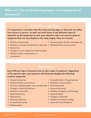 What are the early warning signs and symptoms of
dementia?
Symptoms
Each different type of dementia has its own range of symptoms. Regardless
of the specific type, most patients with dementia display the following
common symptoms:
General memory loss
Inability to follow a conversation
Confusion regarding dates, time, and daily tasks.
Changes in mood and behaviour
Inability to concentrate
Sleep disturbances
Hallucinations
Difficulty swallowing
Comprehension issues
Balance issues
Noticeable delay in thought process
Moderate to severe anxiety
Easily disoriented
Severe mood swings
Problems with speech and language
Easily distracted
Changes in personality
Problems with decision making
Issues with visual perception
Early Warning Signs
It is important to remember that the early warning signs of dementia can differ
from person to person. As well, one must factor in the different types of
dementia as the symptoms in each vary. However, there are several, general
symptoms that one may display in the early stages. They can include:
Difficulty concentrating
Difficulty in carrying out simple day-to-day tasks
Memory loss
Changes in mood, ranging from minor to severe
Inability to follow or participate in a
conversation
Confusion about the day, time, place, etc.
Withdrawal from social situations
www.considracare.com
1-855-410-7971 3
 