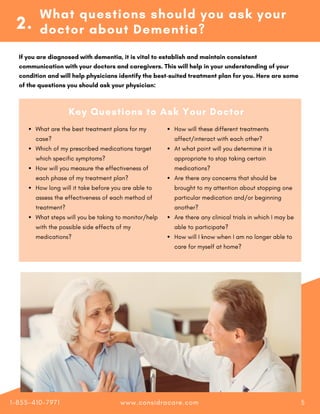 If you are diagnosed with dementia, it is vital to establish and maintain consistent
communication with your doctors and caregivers. This will help in your understanding of your
condition and will help physicians identify the best-suited treatment plan for you. Here are some
of the questions you should ask your physician:
Key Questions to Ask Your Doctor
What are the best treatment plans for my
case?
Which of my prescribed medications target
which specific symptoms?
How will you measure the effectiveness of
each phase of my treatment plan?
How long will it take before you are able to
assess the effectiveness of each method of
treatment?
What steps will you be taking to monitor/help
with the possible side effects of my
medications?
How will these different treatments
affect/interact with each other?
At what point will you determine it is
appropriate to stop taking certain
medications?
Are there any concerns that should be
brought to my attention about stopping one
particular medication and/or beginning
another?
Are there any clinical trials in which I may be
able to participate?
How will I know when I am no longer able to
care for myself at home?
2.
What questions should you ask your
doctor about Dementia?
www.considracare.com
1-855-410-7971 5
 