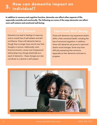 Self-Esteem Emotional Well-Being
Dementia can lead to feelings of insecurity
and an overall loss of self-esteem and self-
confidence. Those with dementia feel as
though they no longer have control over their
thoughts or actions. Additionally, one's
financial situation, career and interpersonal
relationships may change drastically as a
result of dementia - these changes can also
contribute to a decline in self-esteem.
Those with dementia may experience drastic
shifts in their emotional health, including the
loss of emotional regulation. In addition,
those with dementia are prone to rapid and
drastic mood changes. Some may have
difficulty expressing their emotions,
especially as their dementia continues to
progress.
3.
How can dementia impact an
individual?
In addition to memory and cognitive function, dementia can affect other aspects of life,
especially mentally and emotionally. The following are some of the ways dementia can affect
one's self-esteem and emotional well-being:
www.considracare.com 1-855-410-7971
6
 