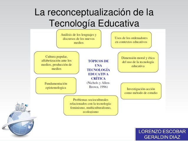 INTRODUCCIÓN A LA TECNOLOGÍA EDUCATIVA.