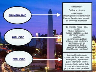 IMPLÍCITO ENUMERATIVO EXPLÍCITO Información del usuario, nombre real, fotos (como relato en imágenes), aplicaciones que no intervienen en otros usuarios (tests, galleta de la fortuna, etc), sumar amigos, grupos a los cuales pertenece. Publicar fotos Publicar en el muro Hacer amigos Utilizar aplicaciones  consumidor: Paginas, fans (en gran mayoría) de productos de almacén Lo implícito - visual - actor social: Uso de aplicaciones  (juegos y aplicaciones que intervienen en otros usuarios),  sumar amigos, publicar enlaces, notas en el muro, participación en las publicaciones de otros usuarios, ser etiquetado, fotos (álbumes y cantidad). 