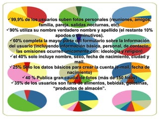 99,9% de los usuarios suben fotos personales (reuniones, amigos, familia, pareja, salidas nocturnas, etc). 90% utiliza su nombre verdadero nombre y apellido (el restante 10% apodos o diminutivos). 60% completa la mayor parte del formulario sobre la Información del usuario (incluyendo información básica, personal, de contacto; las omisiones ocurren únicamente con: ideología y religión) el 40% solo incluye nombre, sexo, fecha de nacimiento, ciudad y mail. 25% Sólo los datos básicos para crear la cuenta (e-mail, fecha de nacimiento) 40 % Publica gran caudal de fotos (más de 150 fotos) 35% de los usuarios son fans de alimentos, bebidas, golosinas, “productos de almacén”. 