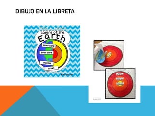 DIBUJO EN LA LIBRETA
 