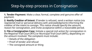 Comprehensive Guide to Consignation in Obligations and Contracts | PPTX