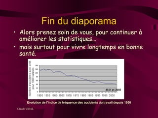 Fin du diaporama
• Alors prenez soin de vous, pour continuer à
améliorer les statistiques…
• mais surtout pour vivre longtemps en bonne
santé.
Evolution de l'indice de fréquence des accidents du travail depuis 1950
Claude VIDAL
 
