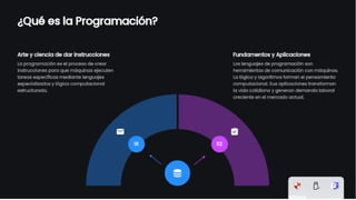 INTRODUCCION A LA PROGRAMACION MODULO III | PPTX