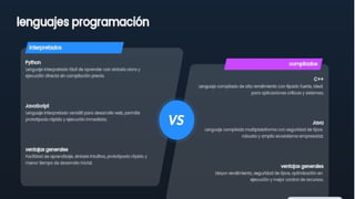 INTRODUCCION A LA PROGRAMACION MODULO III | PPTX