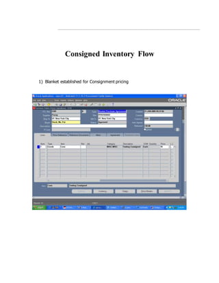 Consigned Inventory Flow
1) Blanket established for Consignment pricing
 