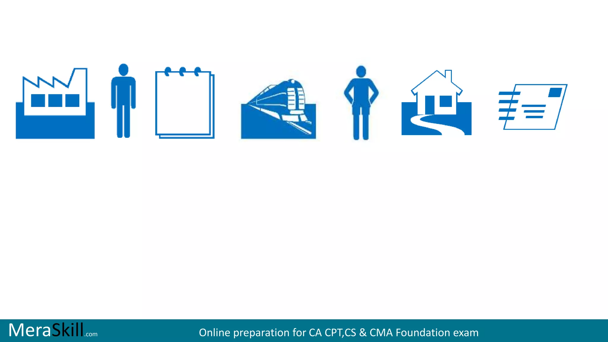 MeraSkill.com Online preparation for CA CPT,CS & CMA Foundation exam
 