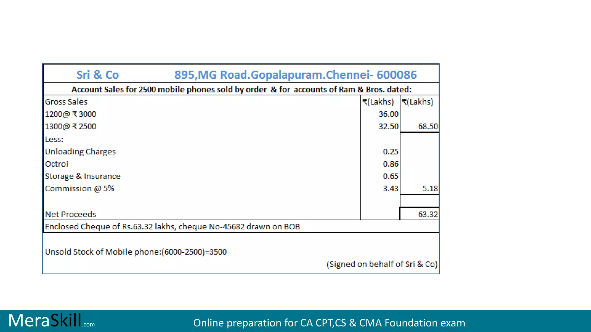 MeraSkill.com Online preparation for CA CPT,CS & CMA Foundation exam
 