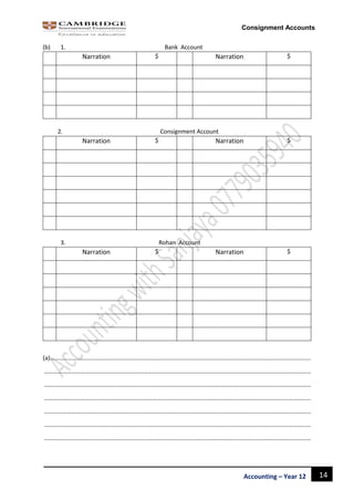 14Accounting – Year 12
Consignment Accounts
(b) 1. Bank Account
Narration $ Narration $
2. Consignment Account
Narration $ Narration $
3. Rohan Account
Narration $ Narration $
(a)………………………………………………………………………………………………………………………………………………………..
……………………………………………………………………………………………………………………………………………………………
……………………………………………………………………………………………………………………………………………………………
……………………………………………………………………………………………………………………………………………………………
……………………………………………………………………………………………………………………………………………………………
……………………………………………………………………………………………………………………………………………………………
……………………………………………………………………………………………………………………………………………………………
 