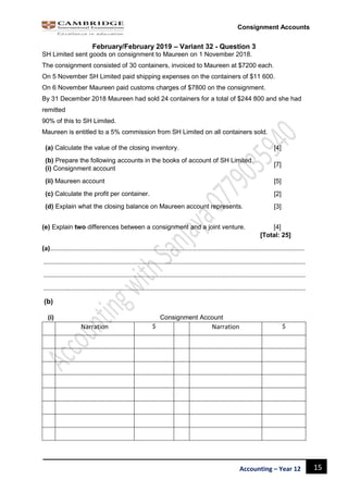 15Accounting – Year 12
Consignment Accounts
February/February 2019 – Variant 32 - Question 3
SH Limited sent goods on consignment to Maureen on 1 November 2018.
The consignment consisted of 30 containers, invoiced to Maureen at $7200 each.
On 5 November SH Limited paid shipping expenses on the containers of $11 600.
On 6 November Maureen paid customs charges of $7800 on the consignment.
By 31 December 2018 Maureen had sold 24 containers for a total of $244 800 and she had
remitted
90% of this to SH Limited.
Maureen is entitled to a 5% commission from SH Limited on all containers sold.
(a) Calculate the value of the closing inventory. [4]
(b) Prepare the following accounts in the books of account of SH Limited.
(i) Consignment account
[7]
(ii) Maureen account [5]
(c) Calculate the profit per container. [2]
(d) Explain what the closing balance on Maureen account represents. [3]
(e) Explain two differences between a consignment and a joint venture. [4]
[Total: 25]
(a)……………………………………………………………………………………………………………………………………………………….
……………………………………………………………………………………………………………………………………………………………
……………………………………………………………………………………………………………………………………………………………
……………………………………………………………………………………………………………………………………………………………
(b)
(i) Consignment Account
Narration $ Narration $
 