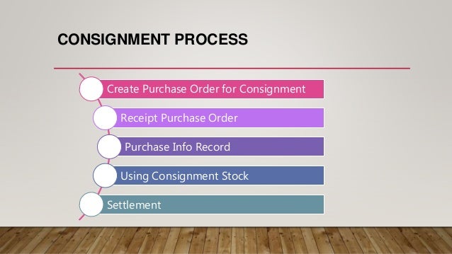Consignment Process