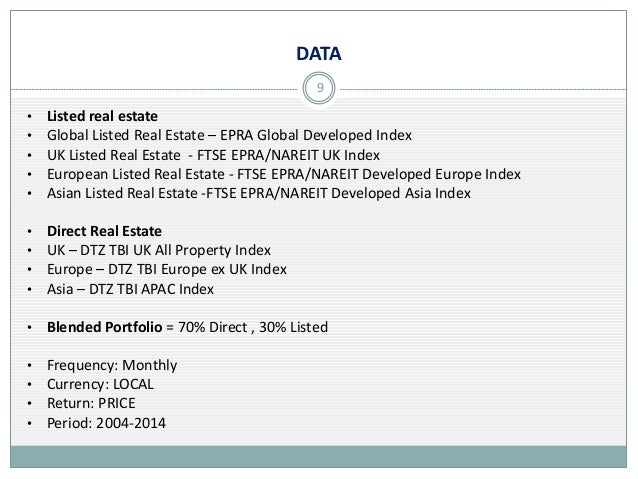 ftse epra nareit uk index
