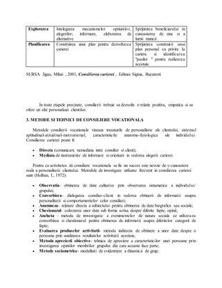 Explorarea Intelegarea mecanismelor optiunilor,
alegerilor; informare, elaborarea de
alternative
Sprijinirea beneficiarului in
cunoasterea de sine si a
lumii muncii
Planificarea Construirea unui plan pentru dezvoltarea
carierei
Sprijinirea construirii unui
plan personal cu privire la
cariera si identificarea
"pasilor " pentru realizarea
acestuia
SURSA Jigau, Mihai , 2001, Consilierea carierei , Editura Sigma, Bucuresti
In toate etapele precizate, consilierii trebuie sa dezvolte o relatie pozitiva, empatica si sa
ofere un sfat personalizat clientilor.
3. METODE SI TEHNICI DE CONSILIERE VOCATIONALA
Metodele consilierii vocationale vizeaza trasaturile de personalitate ale clientului, sistemul
aptitudinal-atitudinal-motivational, caracteristicile anatomo-fiziologice ale individului.
Consilierea carierei poate fi:
 Directa (comunicare nemediata intre consilier si client);
 Mediata de instrumente de informare si orientare in vederea alegerii carierei.
Pentru ca activitatea de consiliere vocationala sa fie un succes este nevoie de o cunoastere
reala a personalitatii clientului. Metodele de investigare utilizate frecvent in consilierea carierei
sunt (Holban, I., 1972):
 Observatia- obtinerea de date calitative prin observarea sistamatica a individului/
grupului;
 Convorbirea- dialogarea consilier-client in vederea obtinerii de informatii asupra
personalitatii si comportamentelor celor consiliati;
 Anamneza- relatare directa a subiectului pentru obtinerea de date biografice sau sociale;
 Chesionarul- colectarea unor date sub forma scrisa despre diferite fapte, opinii;
 Ancheta - metoda de imvestigatie a evenimentelor de natura sociala ce utilizeaza
convorbirea si chestionarul pentru obtinerea de informatii asupra diferitelor categorii de
fapte;
 Evaluarea produselor activitatii- metoda indirecta de obtinere a unor date despre o
persoana prin analizarea rezultatelor activitatii acesteia;
 Metoda aprecierii obiective- tehnica de apreciere a caracteristicilor unei persoane prin
investigarea opiniilor membrilor grupului din care aceasta face parte;
 Metode sociometrice- modalitati de evidentiere a dinamicii de grup;
 