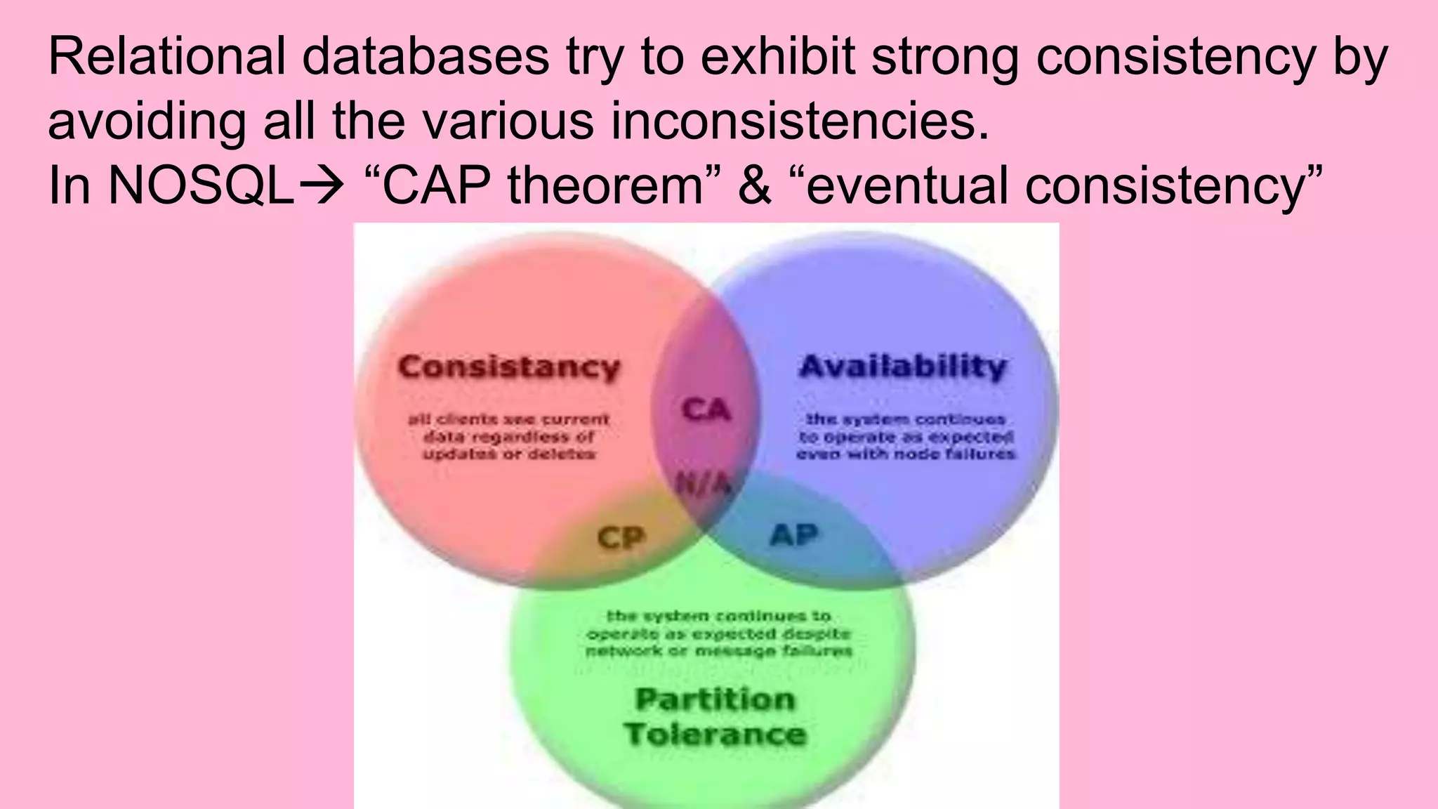Relational databases try to exhibit strong consistency by
avoiding all the various inconsistencies.
In NOSQL “CAP theorem” & “eventual consistency”
 