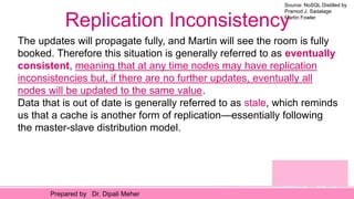 Source: NoSQL Distilled by
Pramod J. Sadalage
Martin Fowler
Prepared by Dr. Dipali Meher
Replication Inconsistency
The updates will propagate fully, and Martin will see the room is fully
booked. Therefore this situation is generally referred to as eventually
consistent, meaning that at any time nodes may have replication
inconsistencies but, if there are no further updates, eventually all
nodes will be updated to the same value.
Data that is out of date is generally referred to as stale, which reminds
us that a cache is another form of replication—essentially following
the master-slave distribution model.
 