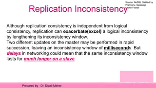 Source: NoSQL Distilled by
Pramod J. Sadalage
Martin Fowler
Prepared by Dr. Dipali Meher
Replication Inconsistency
Although replication consistency is independent from logical
consistency, replication can exacerbate(excel) a logical inconsistency
by lengthening its inconsistency window.
Two different updates on the master may be performed in rapid
succession, leaving an inconsistency window of milliseconds. But
delays in networking could mean that the same inconsistency window
lasts for much longer on a slave.
 