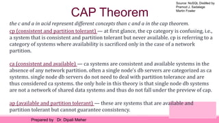 Source: NoSQL Distilled by
Pramod J. Sadalage
Martin Fowler
Prepared by Dr. Dipali Meher
CAP Theorem
the c and a in acid represent different concepts than c and a in the cap theorem.
cp (consistent and partition tolerant) — at first glance, the cp category is confusing, i.e.,
a system that is consistent and partition tolerant but never available. cp is referring to a
category of systems where availability is sacrificed only in the case of a network
partition.
ca (consistent and available) — ca systems are consistent and available systems in the
absence of any network partition. often a single node's db servers are categorized as ca
systems. single node db servers do not need to deal with partition tolerance and are
thus considered ca systems. the only hole in this theory is that single node db systems
are not a network of shared data systems and thus do not fall under the preview of cap.
ap (available and partition tolerant) — these are systems that are available and
partition tolerant but cannot guarantee consistency.
 